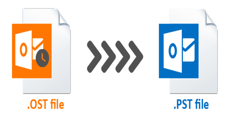 Convert OST to PST in Outlook 2016 by 3 Verified Methods