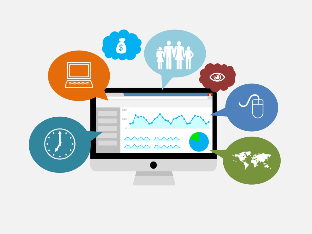 Illustration of Google Analytics categories. 