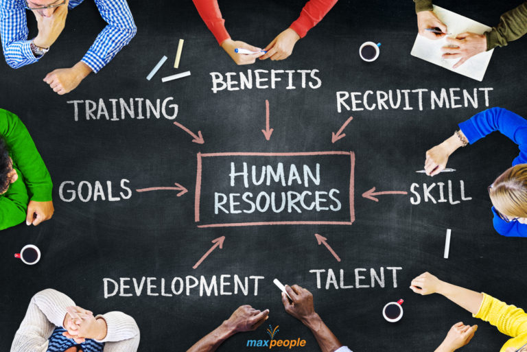 A More Efficient HR: 4 Ideas to Consider